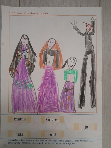 17695964647983909786016684937765